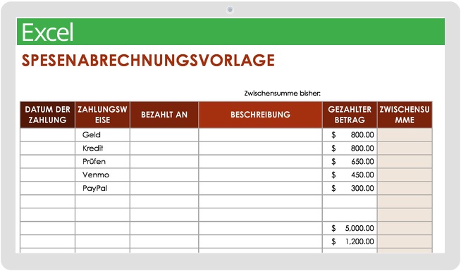 Spesenabrechnung Vorlage