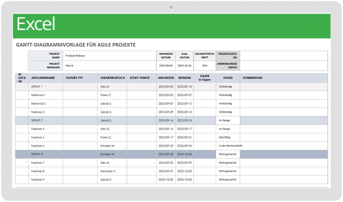 Gantt Chart Template for Agile Projects 49449 - DE