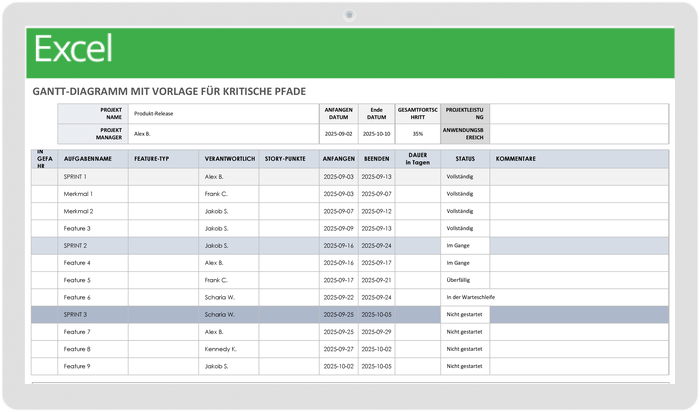 Gantt Chart with Critical Path 49479 - DE