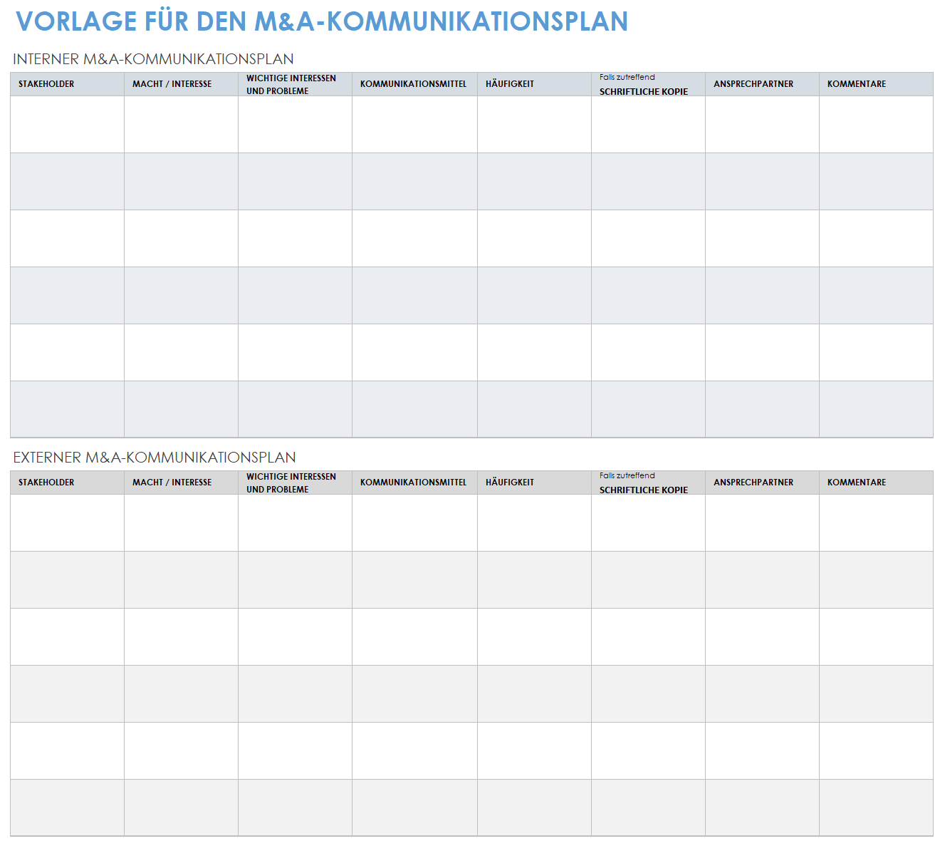 Kommunikationsplan