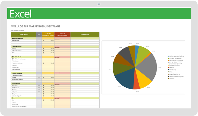 Vorlage für den Marketing-Budgetplan