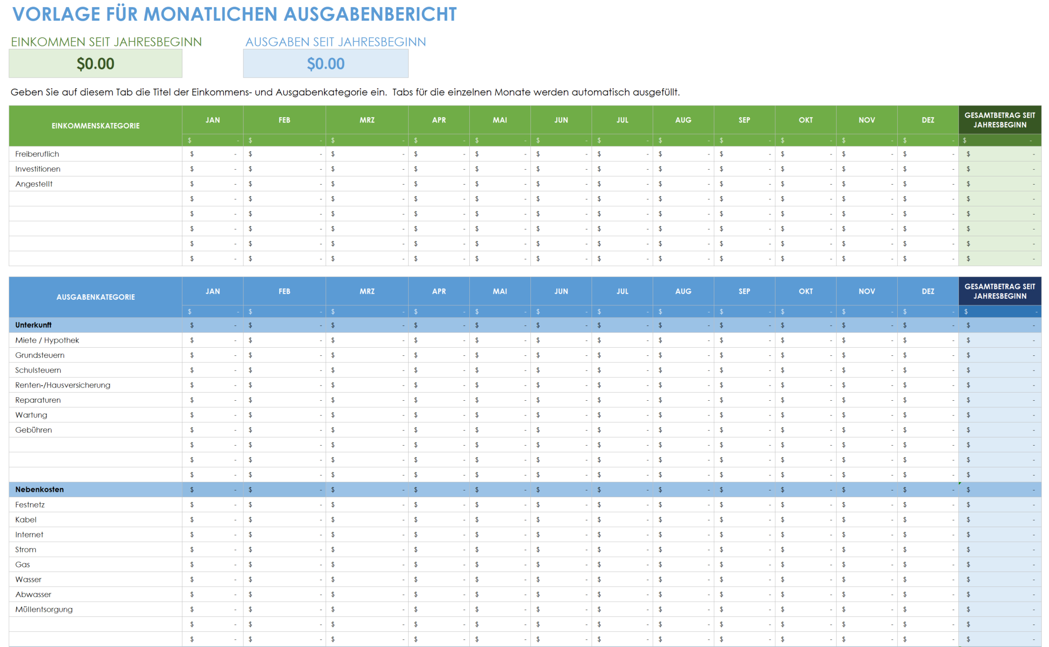 Monatliche Spesenabrechnung