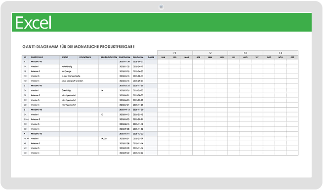 Gantt-Diagrammvorlage für die monatliche Produktveröffentlichung