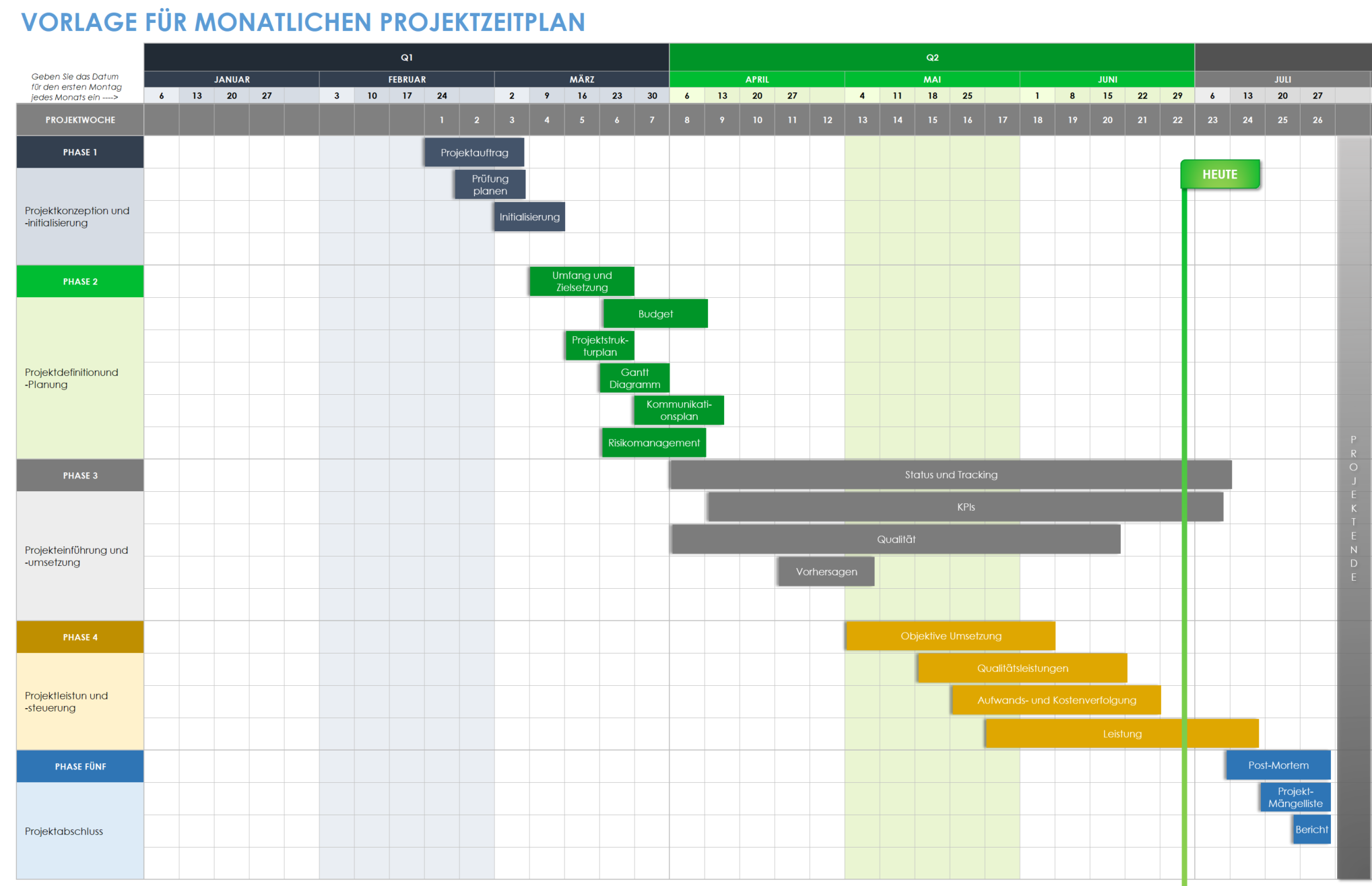 Monatliche Projektzeitleistenvorlage