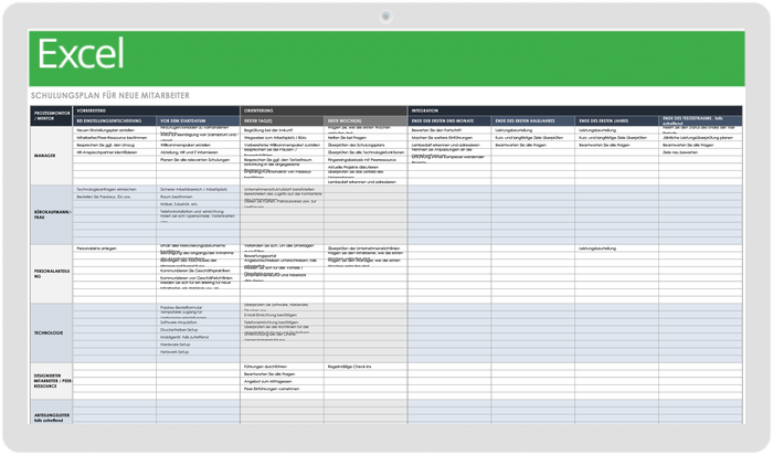  Trainingsplanvorlage für neue Mitarbeiter