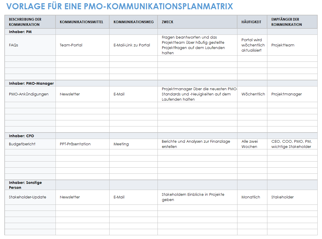 PMO-Kommunikationsplan-Matrix-Vorlage