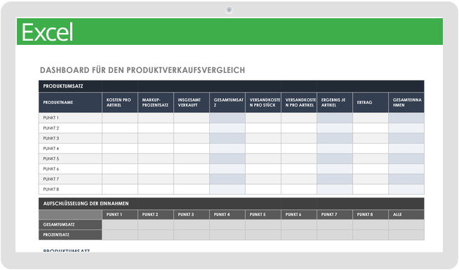 Dashboard-Vorlage für den Produktverkaufsvergleich