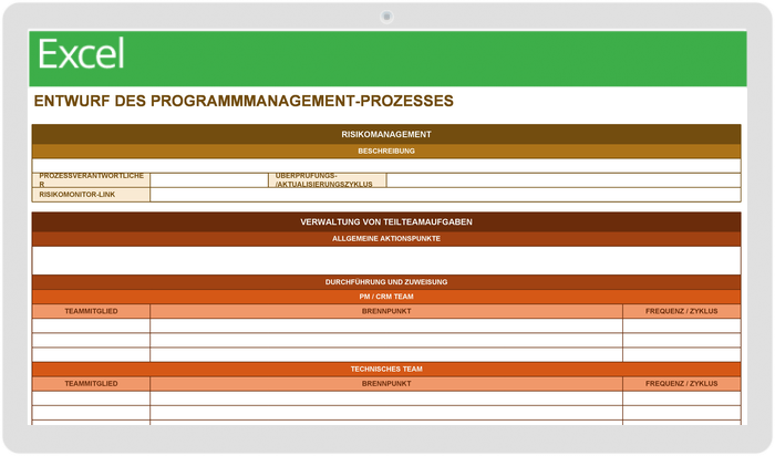  Entwurfsvorlage für den Programmverwaltungsprozess