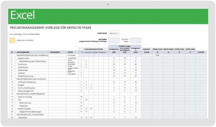  Vorlage für den kritischen Pfad des Projektmanagements