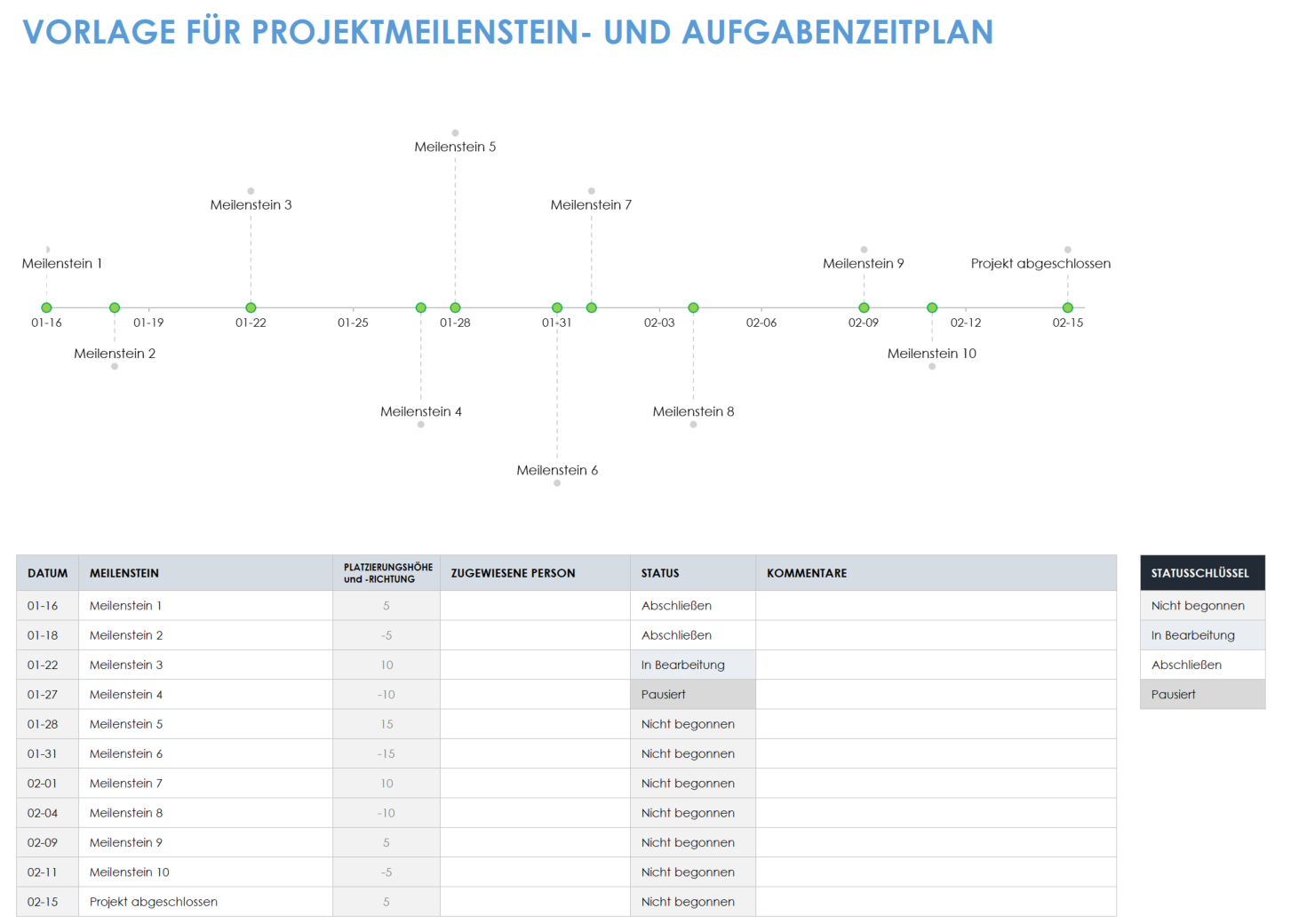 Projektmeilenstein- und Aufgabenzeitleistenvorlage