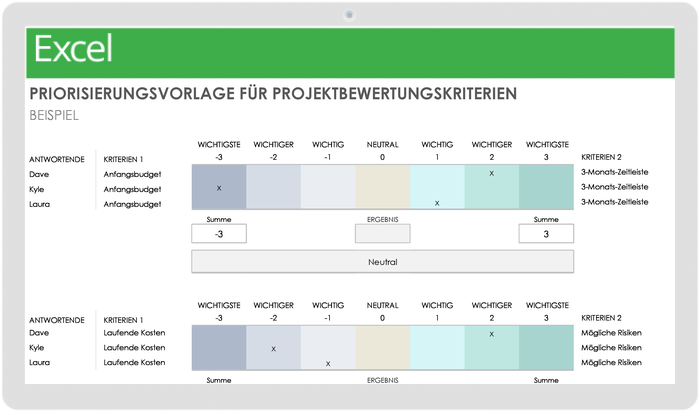 Project Scoring Criteria Prioritization 49517 - DE