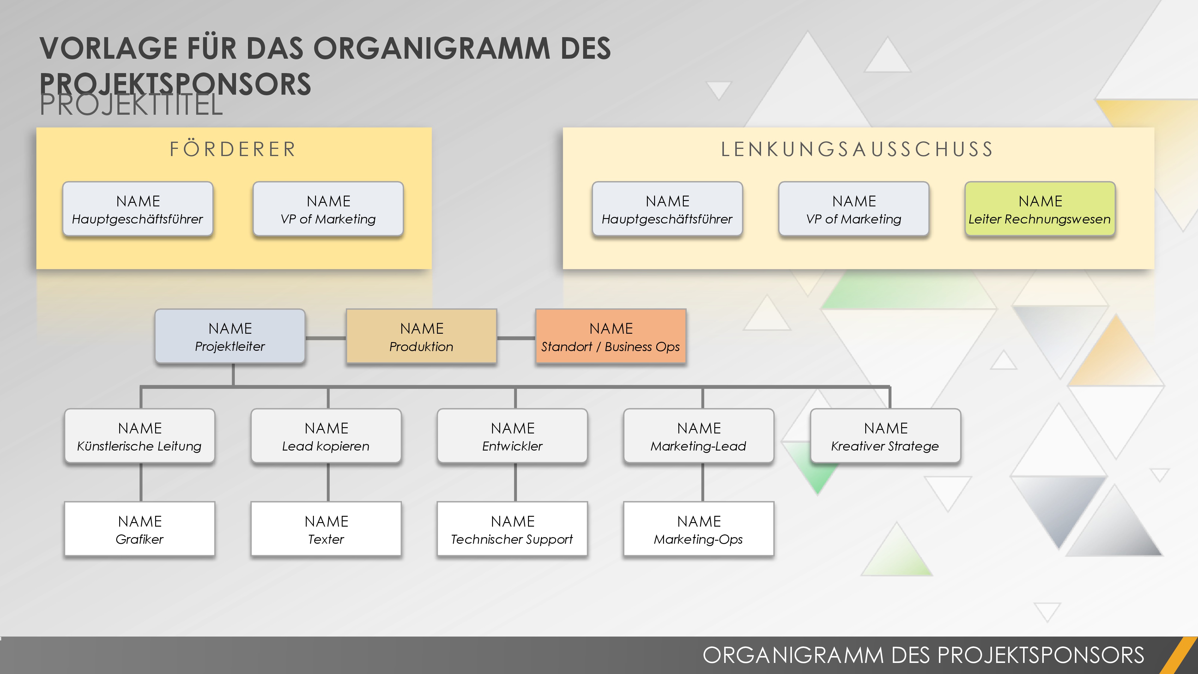 Project Sponsor Organization Chart 49519 ppt - DE