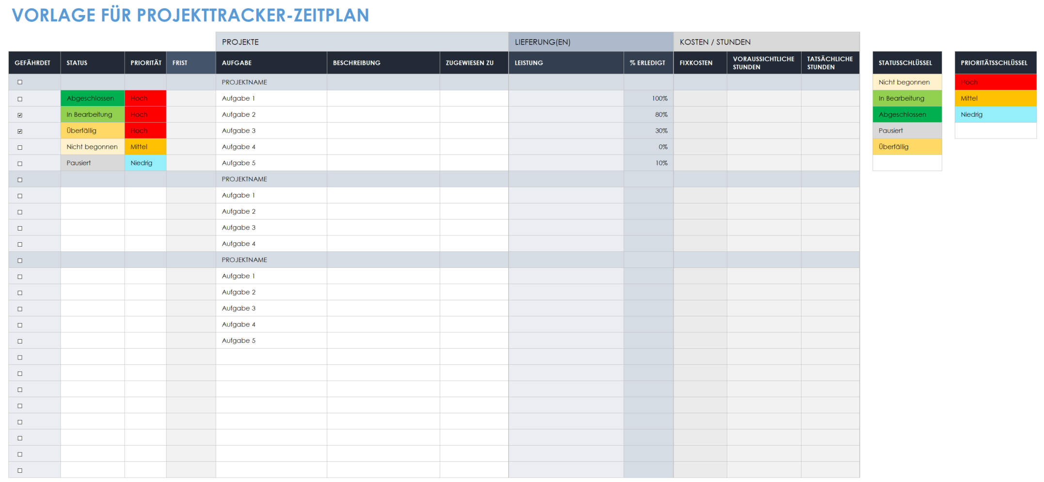 Projekt-Tracker-Zeitleistenvorlage