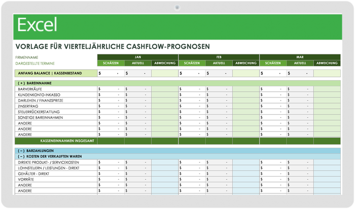  Vorlage für vierteljährliche Cashflow-Prognosen