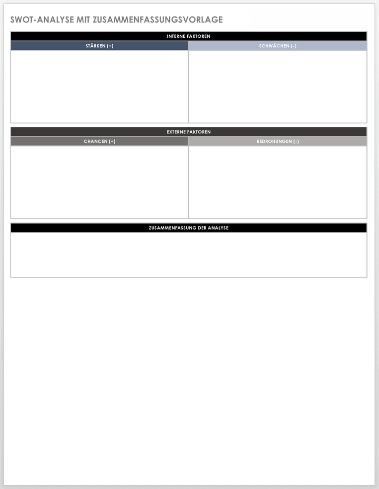 SWOT-Analyse mit zusammenfassender Vorlage