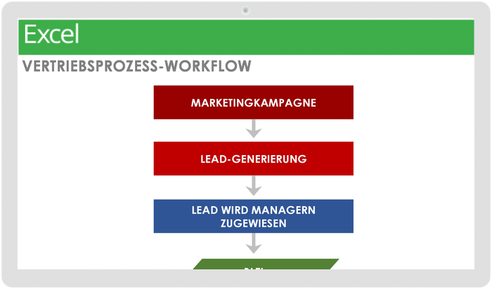  Verkaufsprozess-Workflow-Vorlage