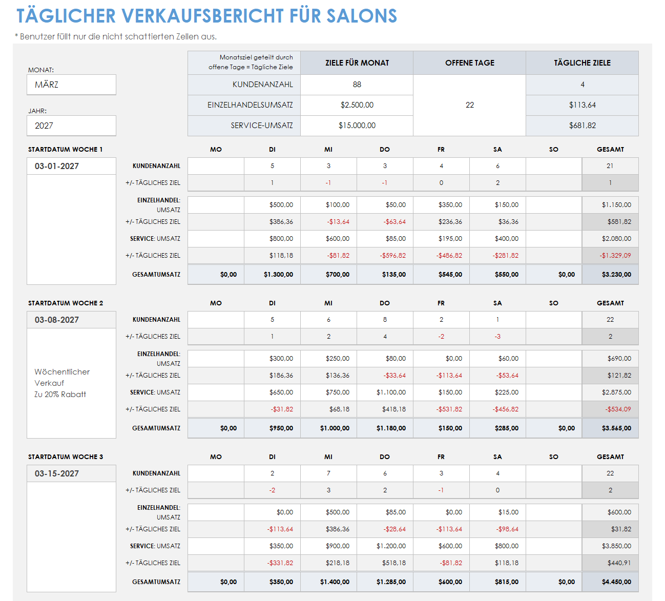 Formular für den täglichen Verkaufsbericht des Salons