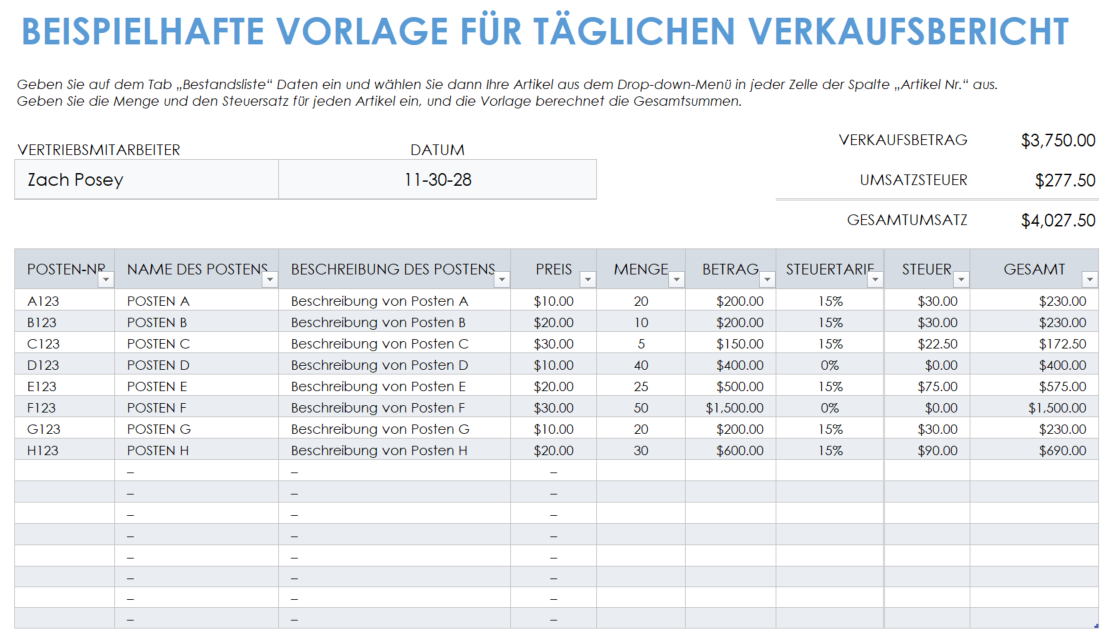 Beispiel für einen täglichen Verkaufsbericht