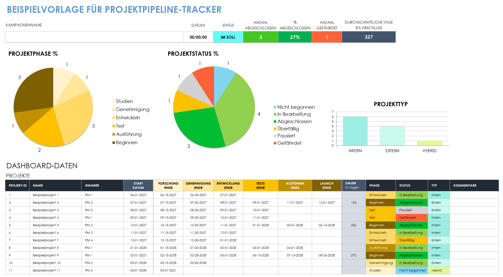 Beispielprojekt-Pipeline-Tracker