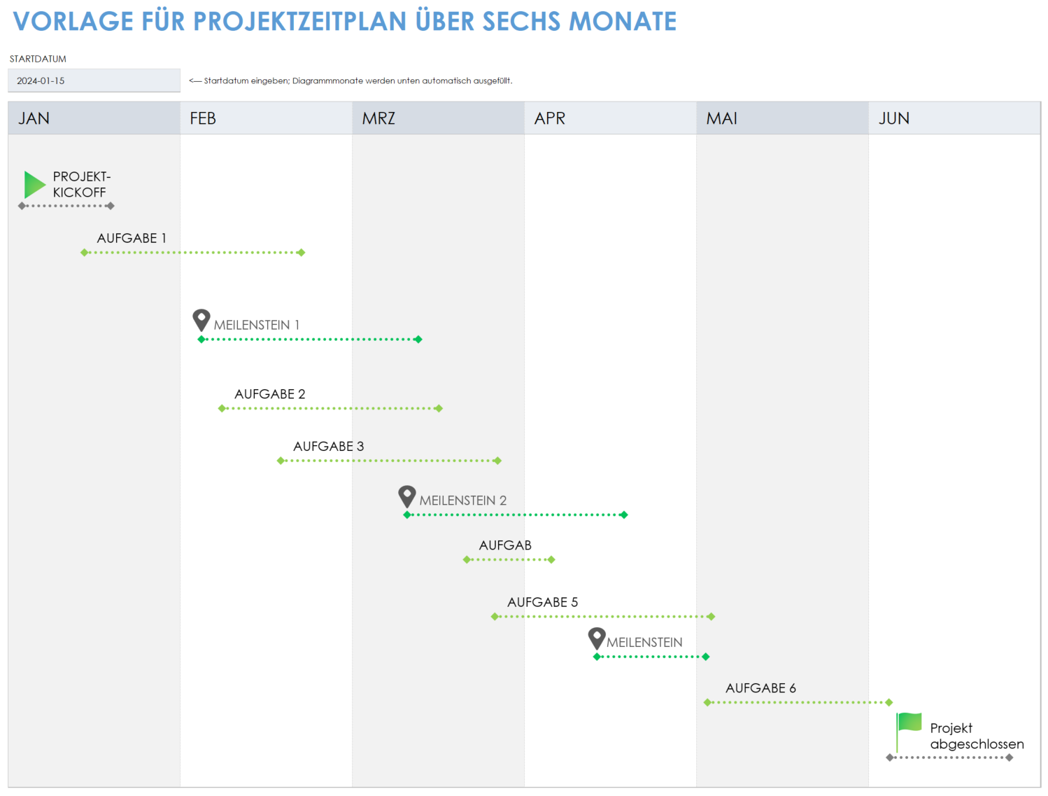 Vorlage für einen sechsmonatigen Projektzeitplan