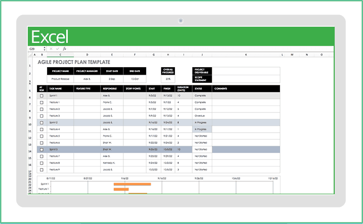 Kostenlose Excel Vorlagen Zum Projektmanagement Smartsheet