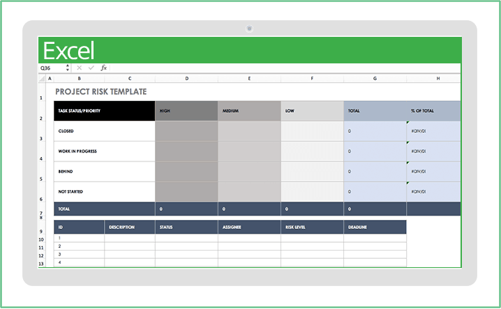 Kostenlose Excel Vorlagen Zum Projektmanagement Smartsheet