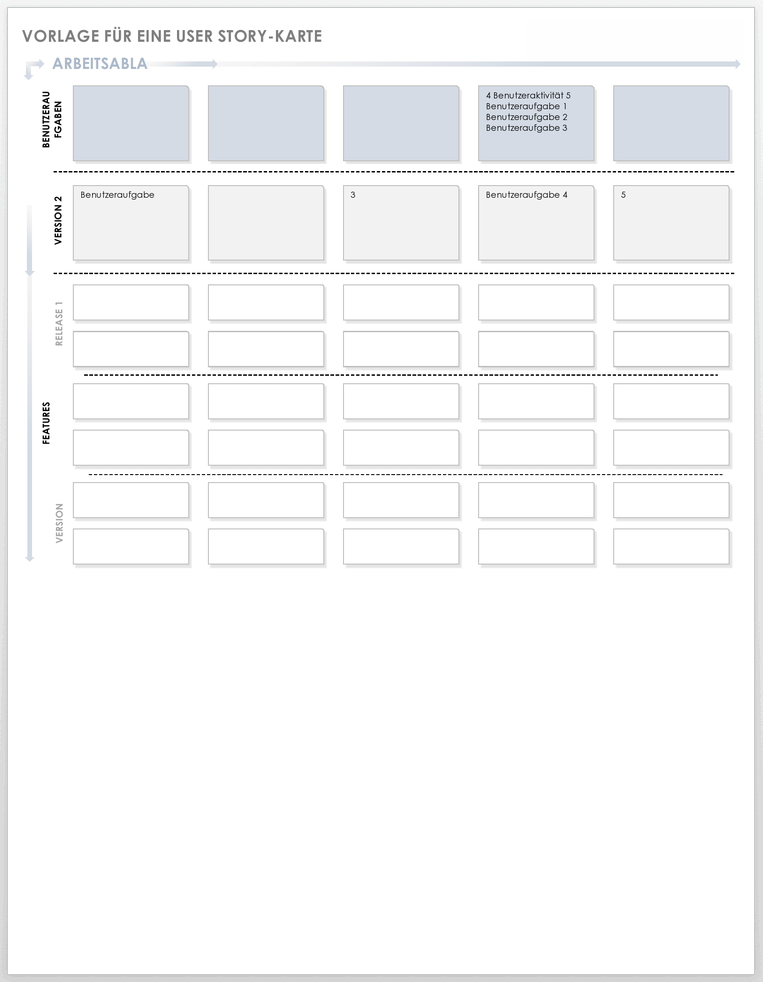 User Story Map 49561 - DE