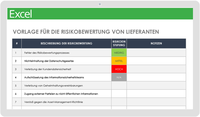 Vorlage für die Risikobewertung von Anbietern