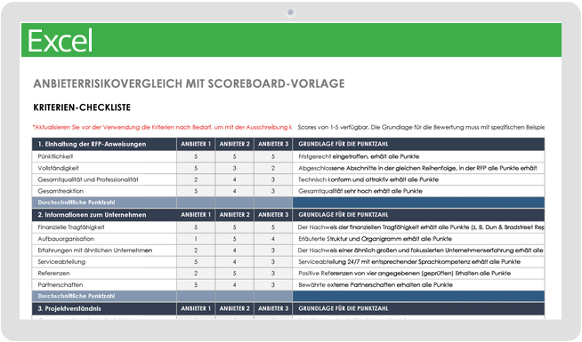 Anbieterrisikovergleich mit Scorecard-Vorlage