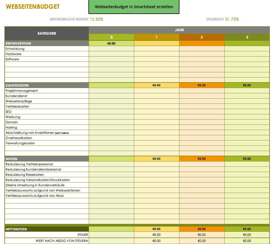 12 Kostenlose Vorlagen Fur Ihr Marketingbudget Smartsheet