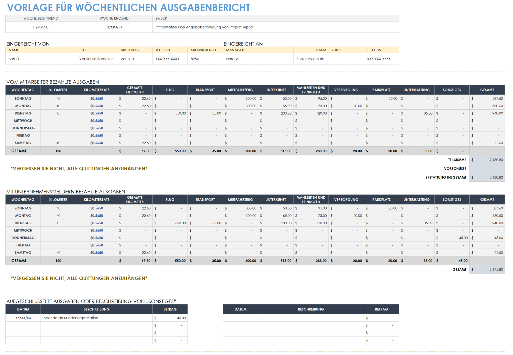 Wöchentliche Spesenabrechnung