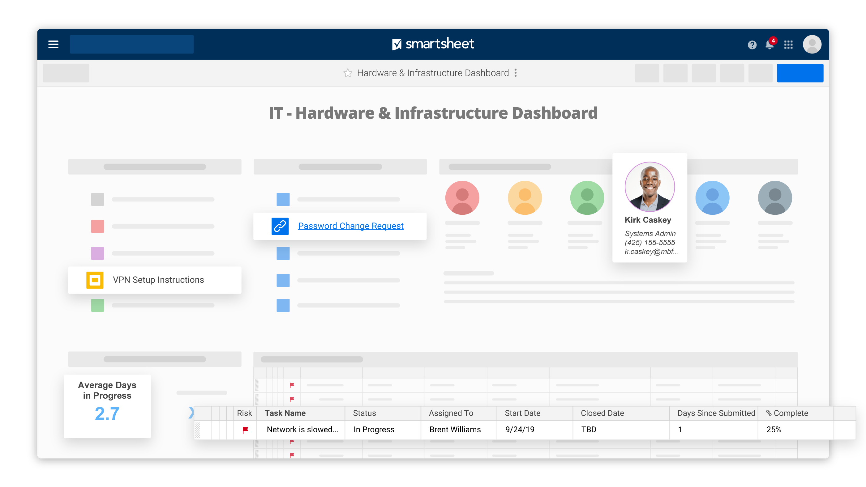 Die Planung Verbessern Sowie Die It Und Den Betrieb Effizienter Gestalten Smartsheet