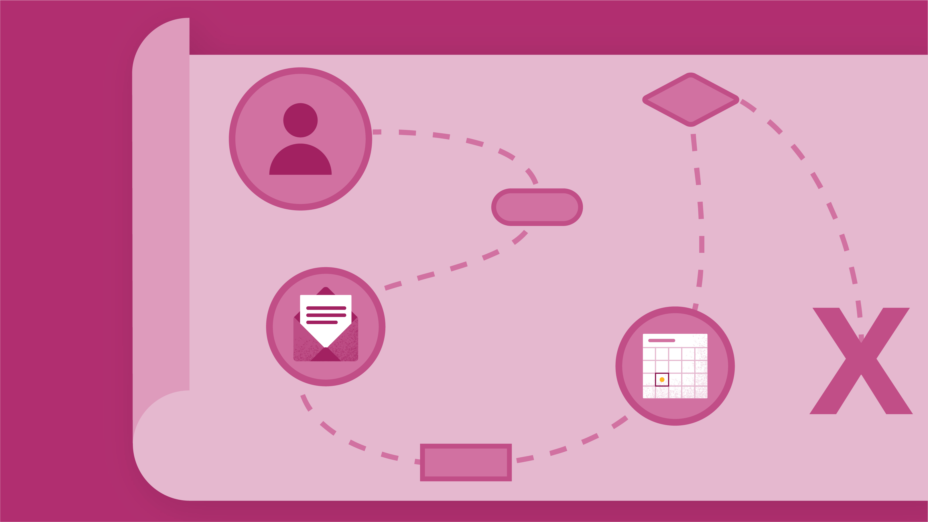 Ein visueller Workflow zum Senden einer Erinnerung an einem bestimmten Datum