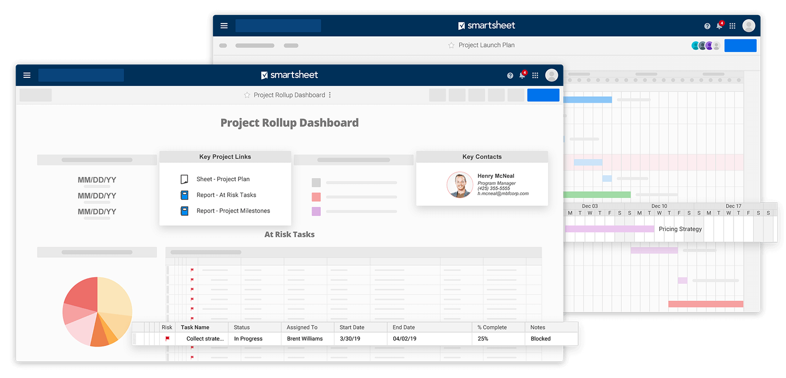 Die Besten Excel Vorlagen Fur Einen Projektplan Smartsheet