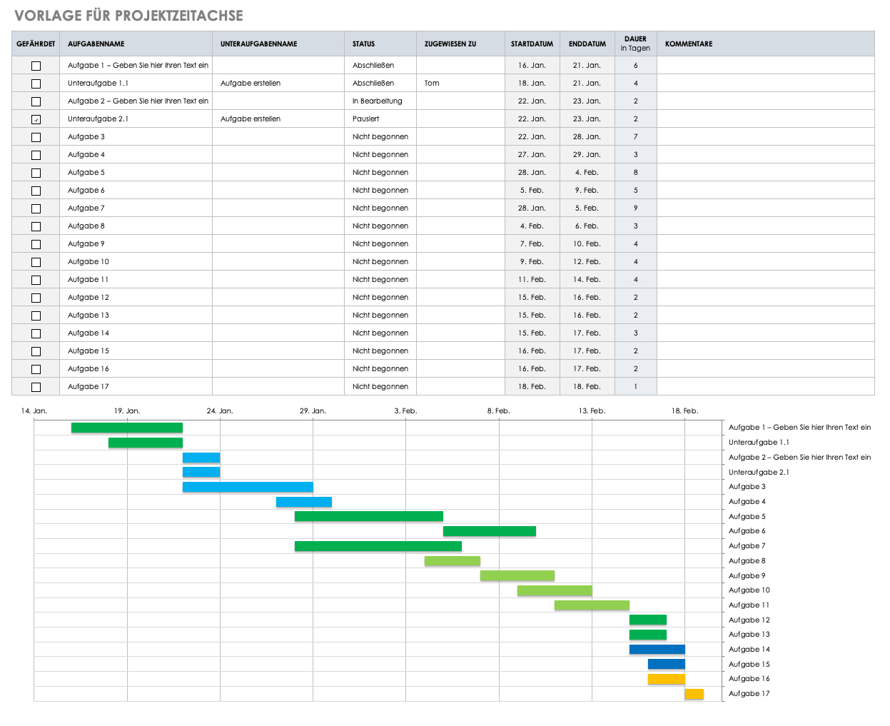 So Erstellen Sie In Excel Eine Zeitachse: Vorlage Und Tutorial | Smartsheet