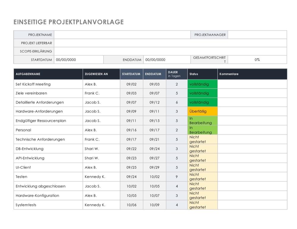 Kostenlose Vorlagen Für Einen Projektplan Für Word | Smartsheet