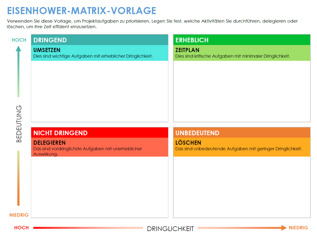 Eisenhower-Matrix-Vorlagen | Smartsheet