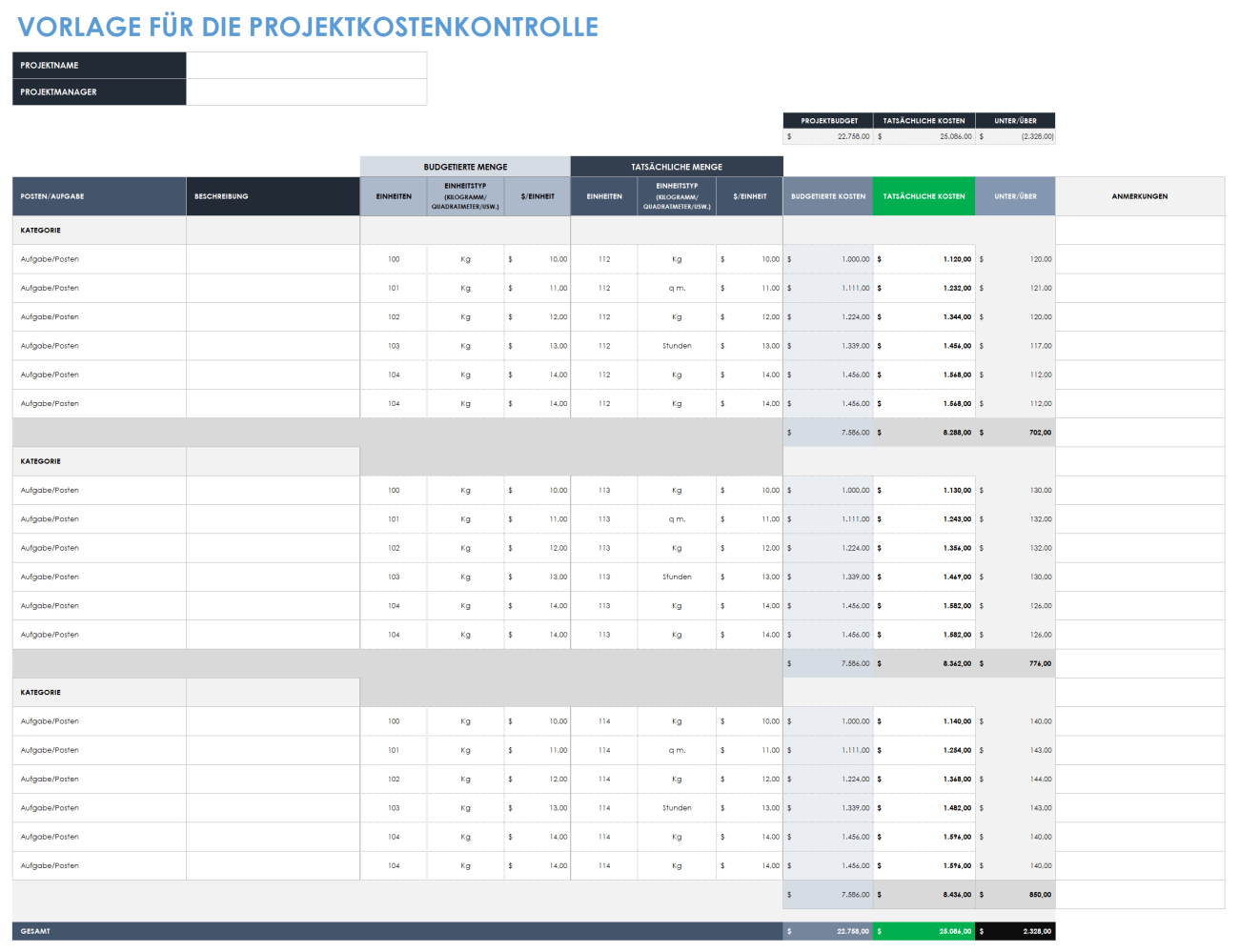 Projektkosten Excel Vorlage Kostenlos