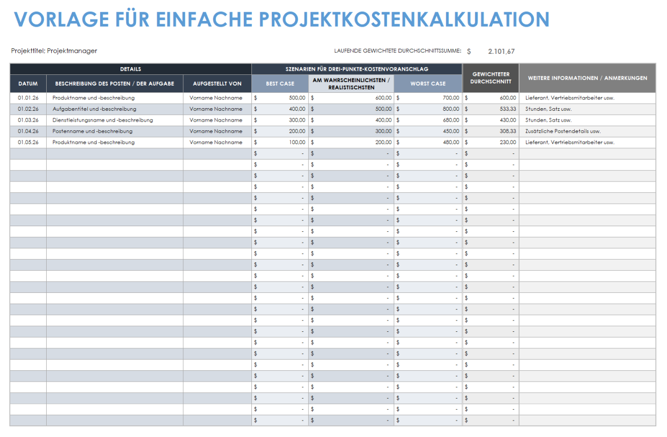Kosten, Einbau und Gesamtkalkulation 2026 — Arbeitsplatten 2026