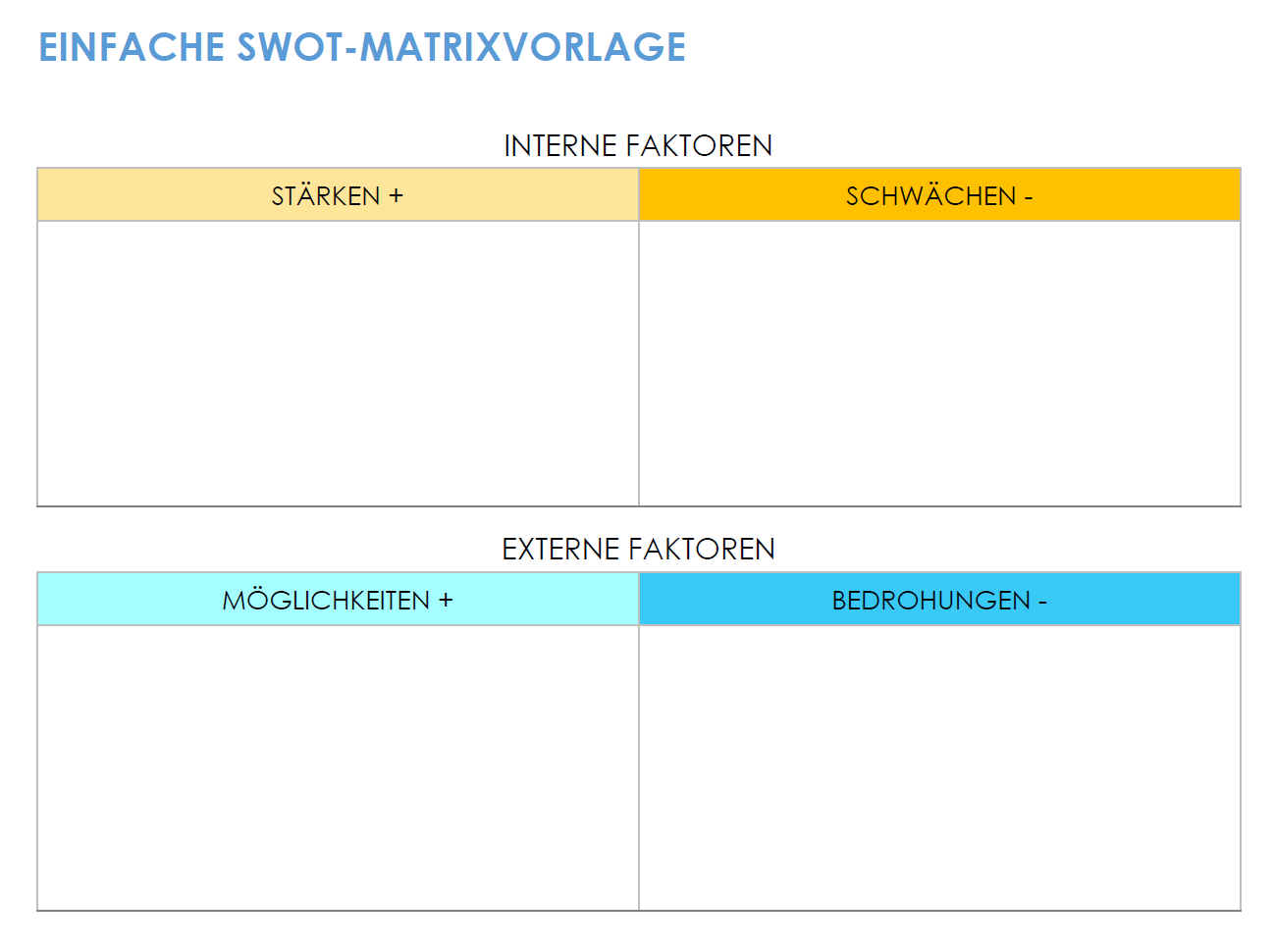Swot Matrix Word Kostenlose Microsoft Word-Vorlagen für die SWOT-Analyse | Smartsheet
