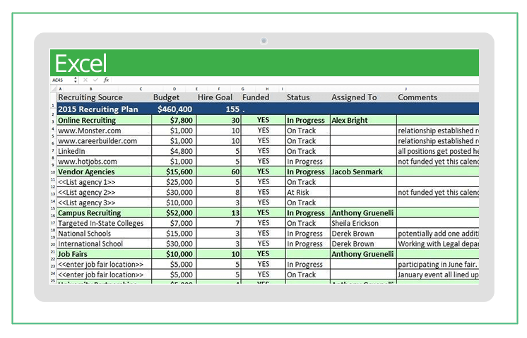 Top-Excel-Vorlagen für Human Resources | Smartsheet