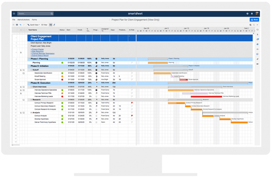 A Complete Guide To Project Management Tools | Smartsheet