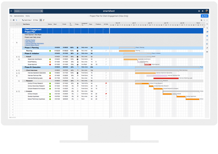 A Complete Guide to Project Management Tools Smartsheet