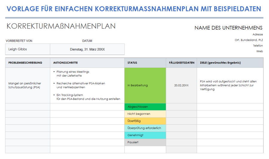 Wie überprüfe Ich Meinen Leptinspiegel de.smartsheet.com