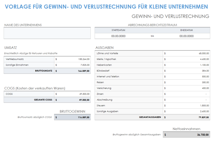 Kostenlose Vorlagen für Gewinn- und Verlustrechnungen | Smartsheet