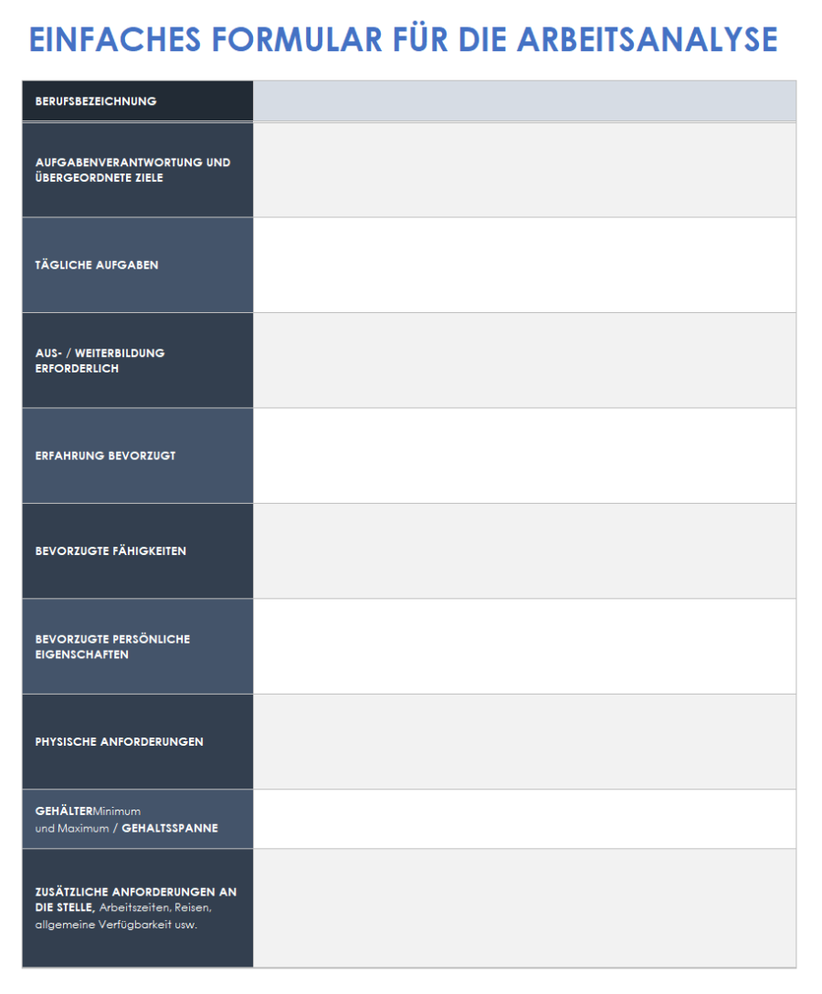 Simple Job Analysis Kostenlose Vorlagen für Arbeitsanalysen | Smartsheet