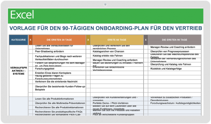 Kostenlose Onboarding Checklisten Und Vorlagen Von Mitarbeitern Smartsheet 9962