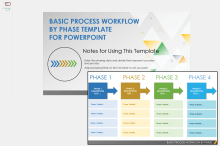 Einfache PowerPoint-Vorlage für Prozess-Workflow nach Phasen