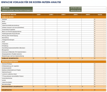  Einfache Vorlage für eine Kosten Nutzen Analyse