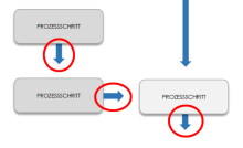 MS Word-Flussdiagramm 5